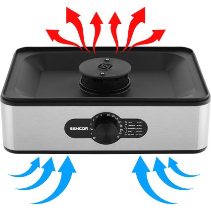 Sencor - Дехидратор за храни с терморегулация 700W/230V