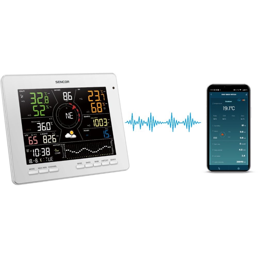Sencor - Професионална метеорологична станция с цветен LCD дисплей 5V 1xCR2032 + 3xAA + 2xAA Wi-Fi Tuya