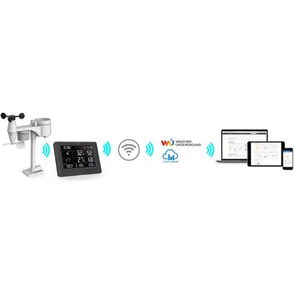 Sencor - Професионална метеорологична станция с цветен LCD дисплей и будилник 5V/1xCR2032 + 3xAA Wi-Fi