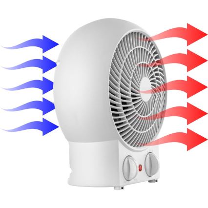 Sencor - Вентилатор с нагревателен елемент 1200/2000W/230V бял
