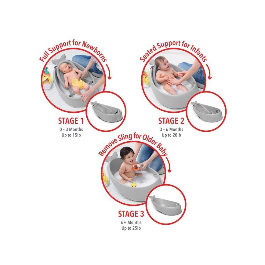 Skip Hop - Детска вана с ергономична подложка MOBY 3 сива