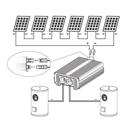 Соларeн инвертор ECO Solar Boost MPPT-3000 3kW
