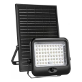 Соларен LED прожектор със сензор MHCS LED/20W/3,2V 3000/4000/6500K IP65 10000 mAh + дистанционно управление