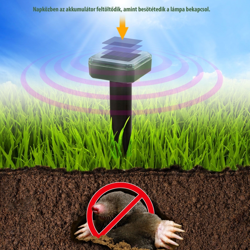 Соларен репелент за гризачи 1,2V 80 mAh IP44