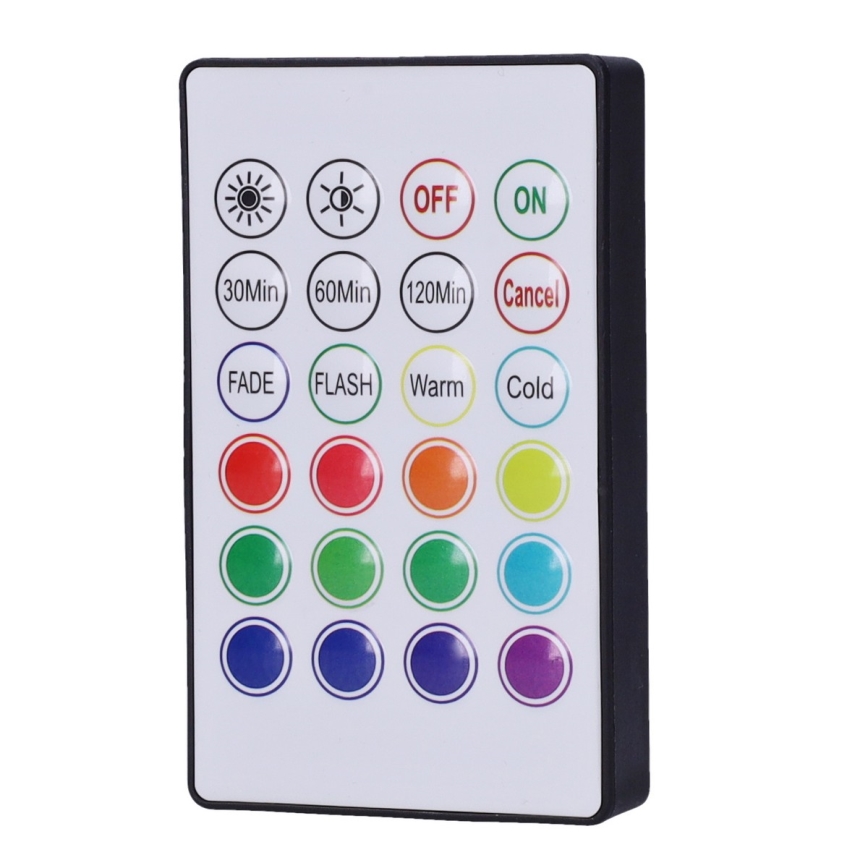 LED RGB осветление за гейминг + дистанционно управление