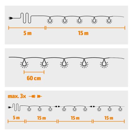 LED външна декоративна верига GIRLANDA 25xE12 20m IP44 топла бяла