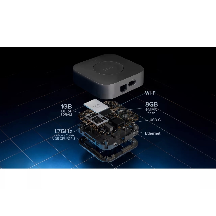 Начален комплект Philips Hue WHITE AND COLOR AMBIANCE 3xE27/8,1W 1000-20000K+ устройство за свързване