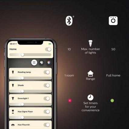 Стартов комплект Philips Hue WHITE AND COLOR AMBIANCE 3xE27/9W 2000-6500K + устройство за свързване