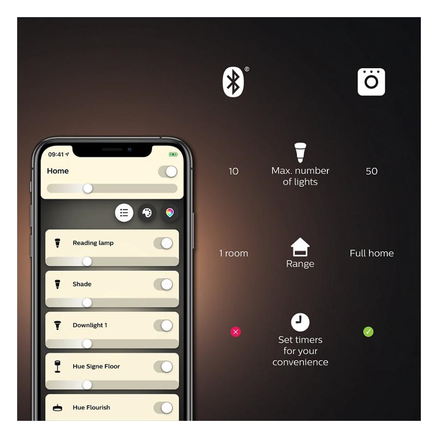 Стартов комплект Philips Hue WHITE AND COLOR AMBIANCE 3xE27/9W 2000-6500K + устройство за свързване