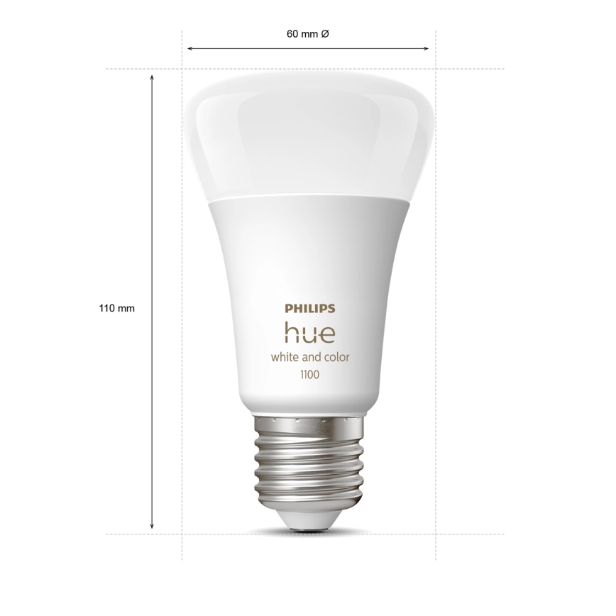 Стартов комплект Philips Hue WHITE AND COLOR AMBIANCE 2xE27/9W/230V 2200-6500K + умен контакт, Hue bridge и димерен ключ