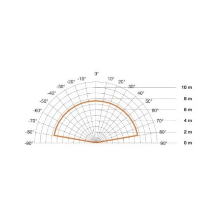 STEINEL 007577 - Екстериорен сензор за движение iHF 3D бял IP54