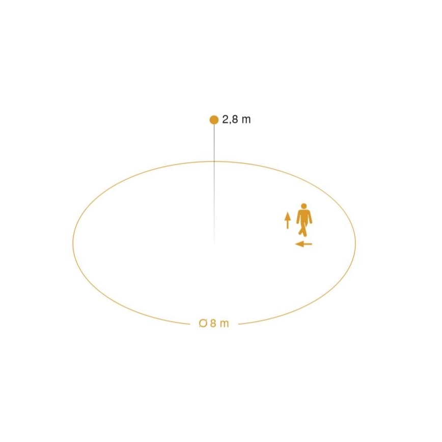 Steinel 056063 - LED външно осветително тяло с RS PRO LED / 9.5W / 230V IP54 сензор