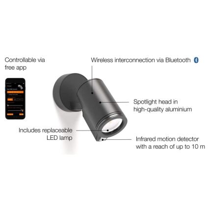 STEINEL 058630 - LED Екстериорен аплик със сензор SPOT ONE 1xGU10/7W/230V IP44