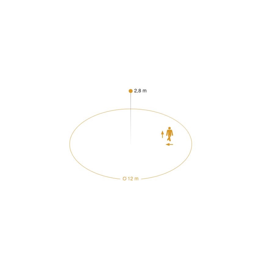 Steinel 082277 - Детектор за присъствие HF 360-2 DALI-2 APC черен