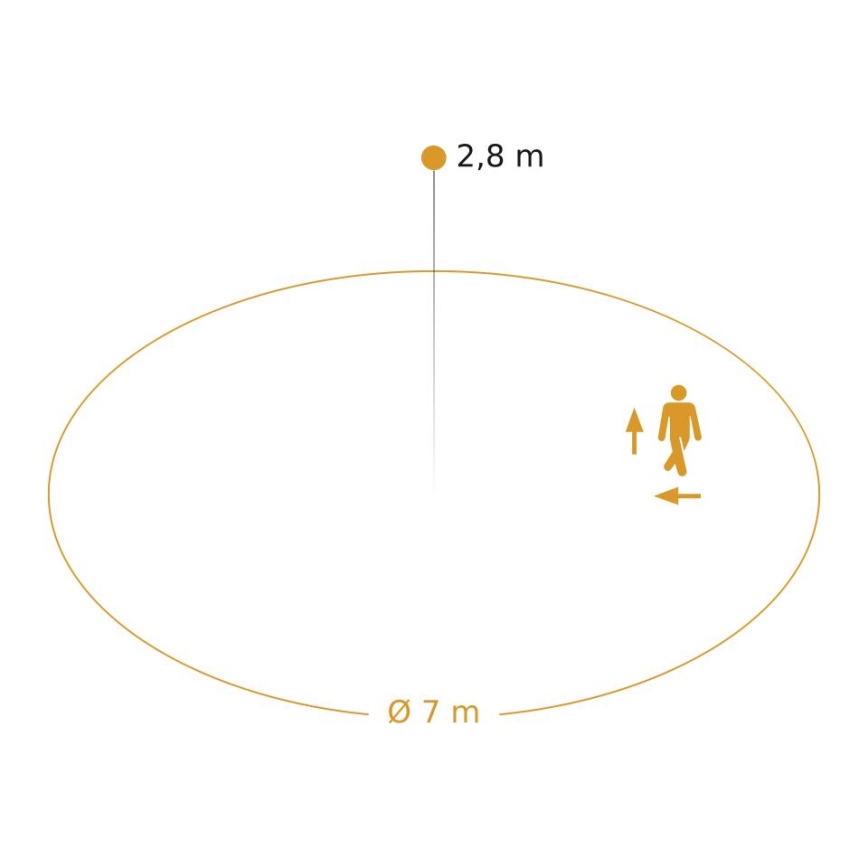 Steinel 085292 - LED Димируем екстериорен лампа за окачен таван със сензор RS PRO DL 200 SC LED/17,3W/230V 3000/4000/5700K IP54