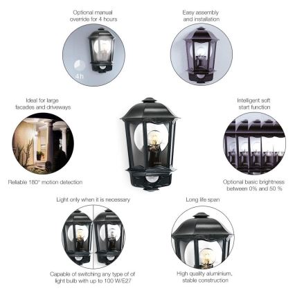 Steinel 644413 - Екстериорен аплик със сензор L 190 S 1xE27/100W/230V IP44