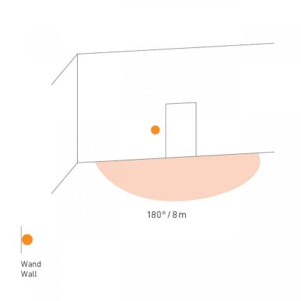 STEINEL 66048 - Екстериорен инфрачервен сензор IR 180 AP 180° IP54 бял