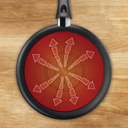 Tefal - Тиган INICIO 24 см