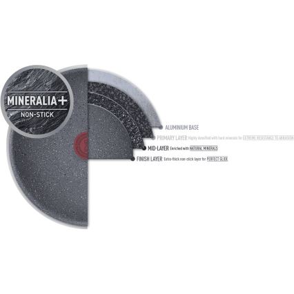 Tefal - Тиган NATURAL FORCE 26 см