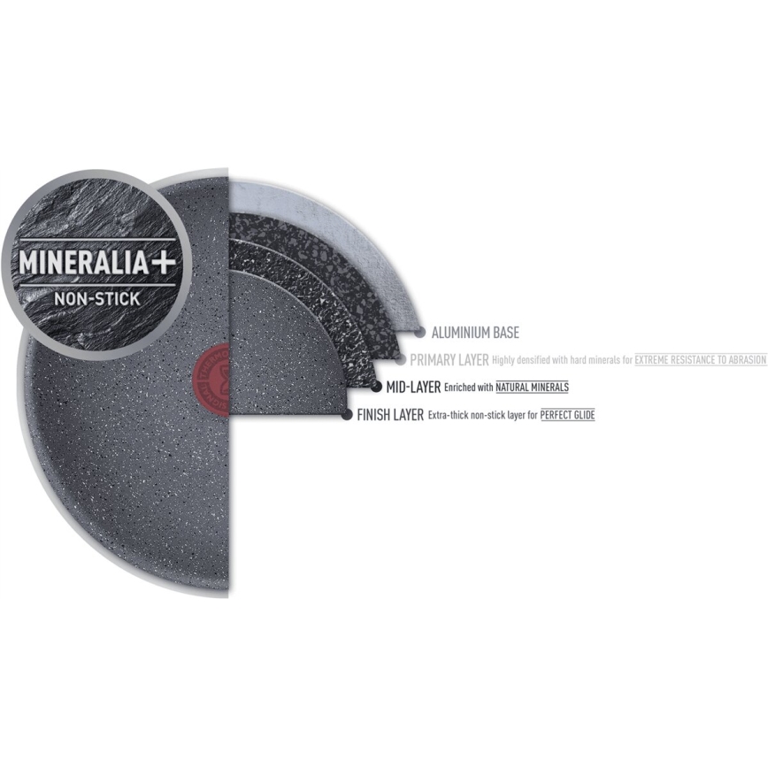 Tefal - Тиган NATURAL FORCE 26 см