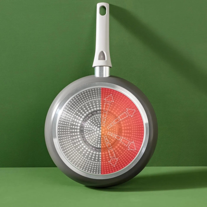 Tefal - Комплект от 3 тигана RENEW ON
