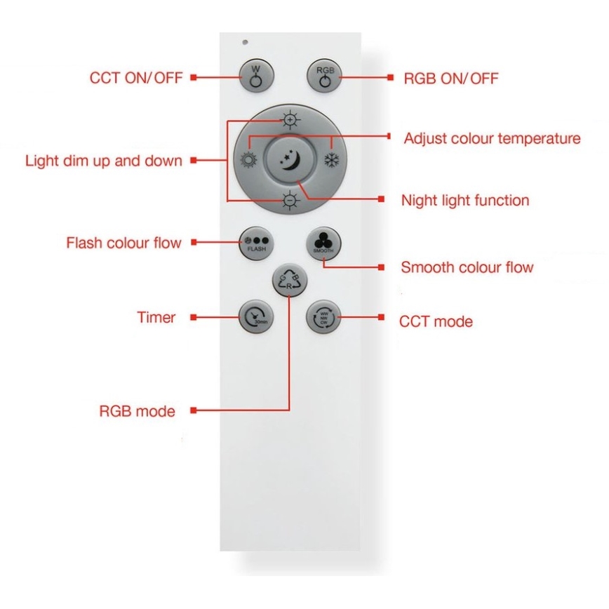 Telefunken 318806TF - LED RGBW Димируем плафон LED/24W/230V 3000-6500K + дистанционно управление