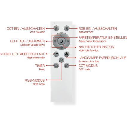 Telefunken 318906TF - LED RGBW димируемо таванно осветително тяло LED/24W/230V 3000-6500K 25x100 cm + дистанционно управление