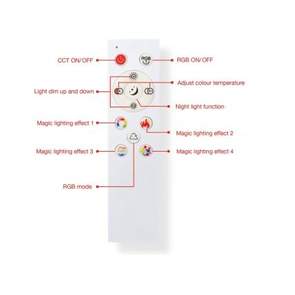 Telefunken 319704TF - LED RGB Димируем плафон LED/24W/230V 3000-6500K + дистанционно управление