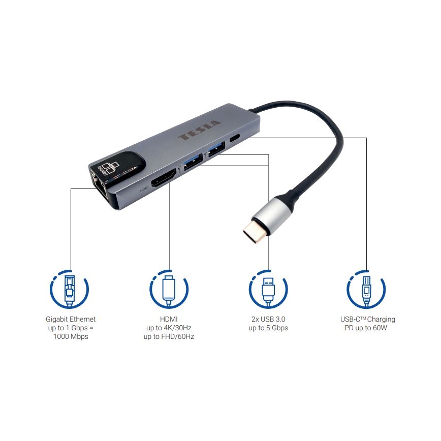 TESLA Electronics - Многофункционален USB hub 5в1