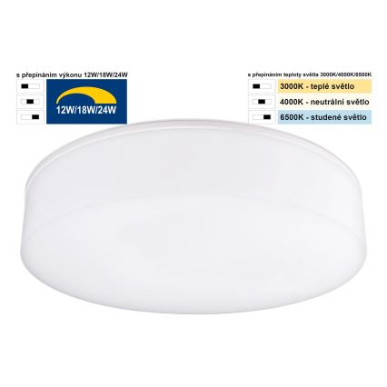 Top Light - LED Димируем плафон за баня BOXTER LED/12/18/24W/230V IP54 3000/4000/6500K Ø 28 см