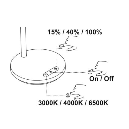 Top Light - Димируема сензорна LED настолна лампа BELLA LED/4,8W/5V 3000/4000/6500K черна