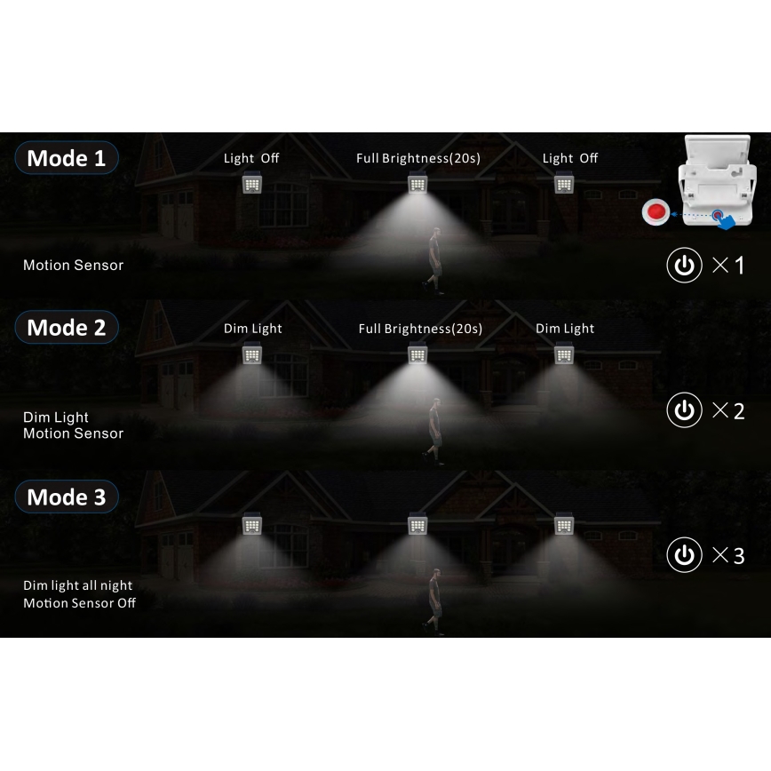 Top Light - LED Solar wall прожектор със сензор HELEON S LED/5W/3,7V IP65 4000K