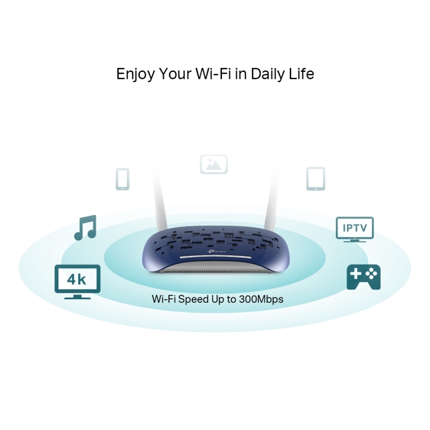 TP-Link - 300 Mbps безжичен N VDSL/ADSL модем и рутер TD-W9960 Wi-Fi