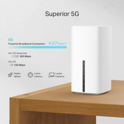TP-Link - Безжичен двулентов гигабитен 5G рутер Archer NX200 Wi-Fi