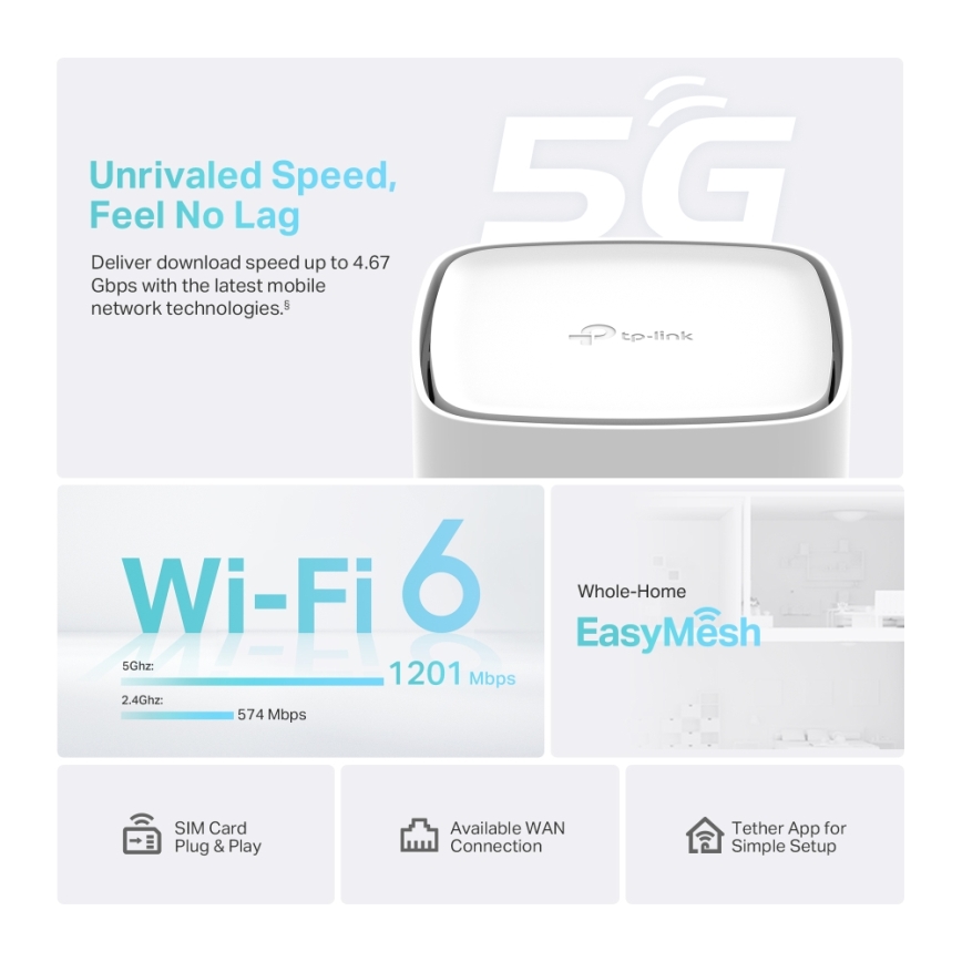 TP-Link - Безжичен двулентов гигабитен 5G рутер Archer NX200 Wi-Fi