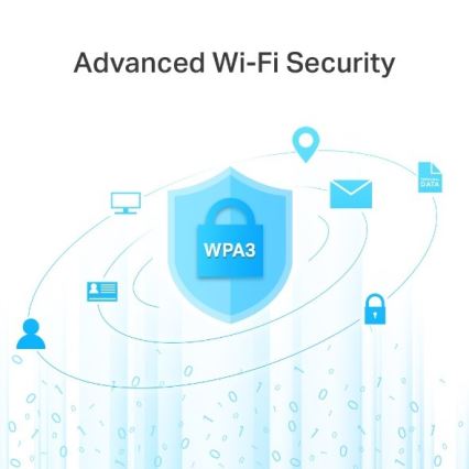 TP-Link - Безжичен гигабитен маршрутизатор Archer C6 V3.2 с MU-MIMO, Wi-Fi