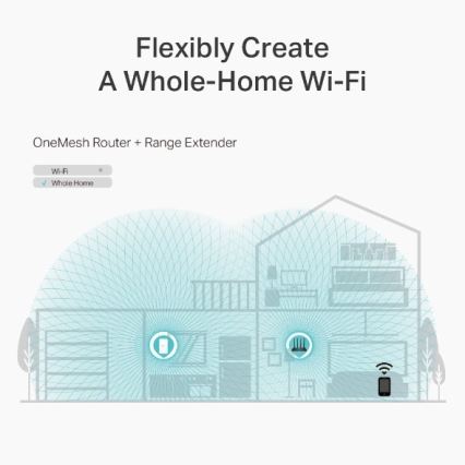 TP-Link - Безжичен гигабитен маршрутизатор Archer C6 V3.2 с MU-MIMO, Wi-Fi