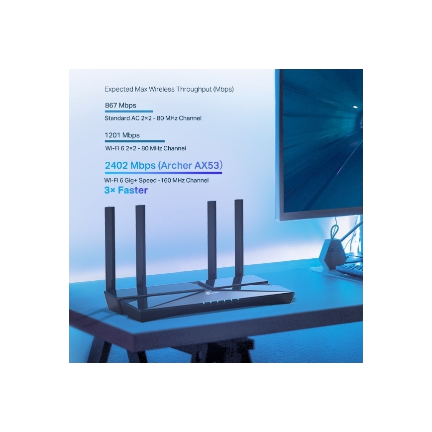 TP-Link - двулентов Gigabit Wi-Fi 6 рутер Archer AX53