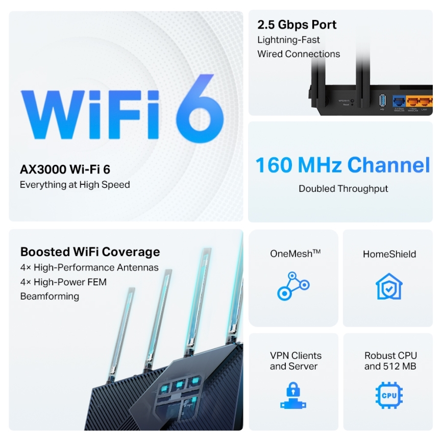 TP-Link - двулентов мултигигабитен Wi‑Fi 6 рутер Archer AX55 Pro с 2,5G порт