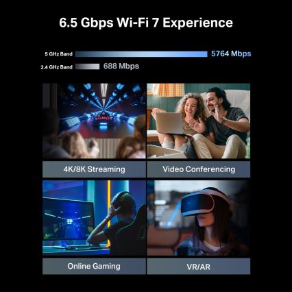 TP-Link - Двулентов Wi-Fi 7 рутер Archer BE400