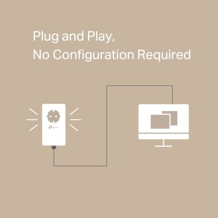 TP-Link - Гигабитов Powerline комплект с проходен контакт