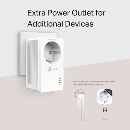 TP-Link - Гигабитов Powerline комплект с проходен контакт