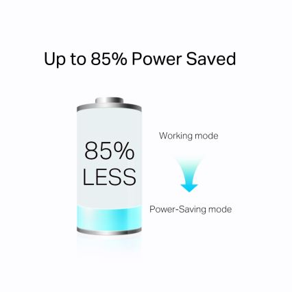 TP-Link - Гигабитов Powerline комплект с проходен контакт