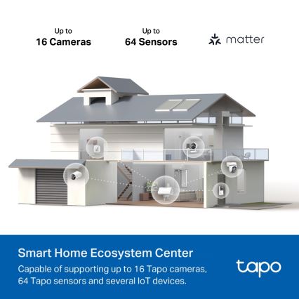 TP-Link - Умна база MATTER HomeBase Wi-Fi