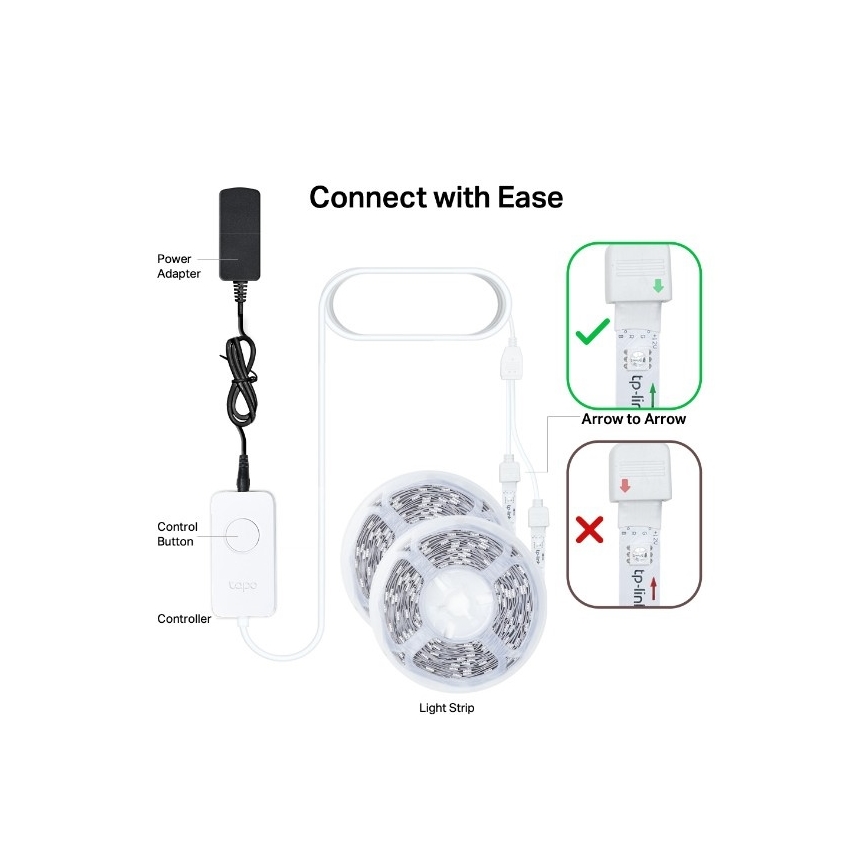 TP-Link - LED RGBW димируема лента 5 m LED/20,5W/230V Wi-Fi
