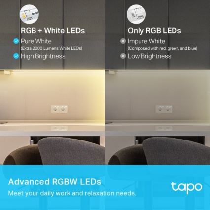 TP-Link - LED RGBW димируема лента 5 m LED/24W/230V Wi-Fi