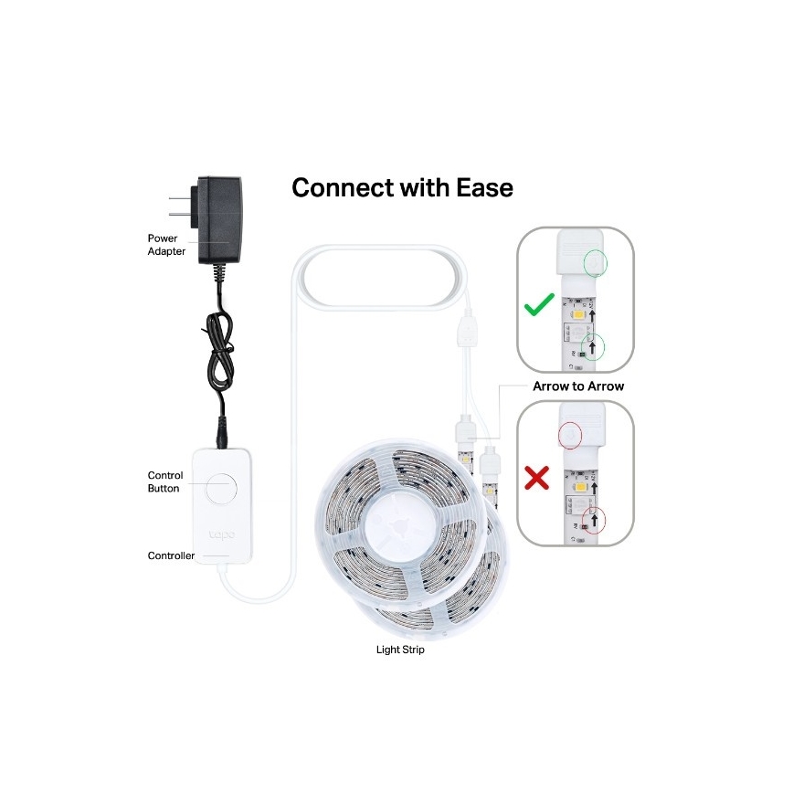 TP-Link - LED RGBW димируема лента 5 m LED/24W/230V Wi-Fi