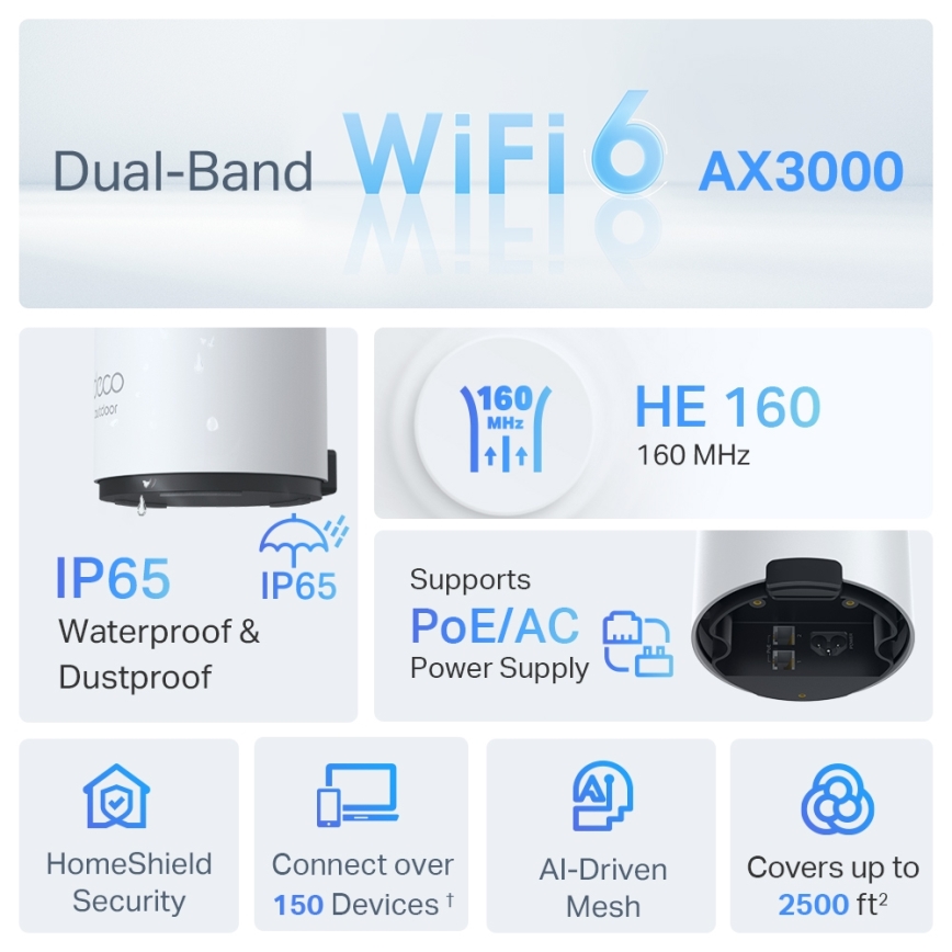 TP-Link - Mesh Wi‑Fi 6 устройство за външна и вътрешна употреба