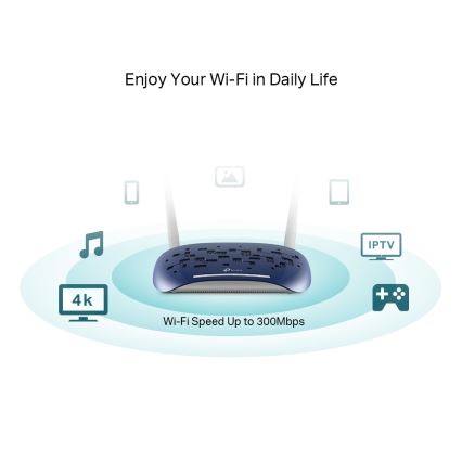 TP-Link - Модем-рутер 300Mbps Безжичен N VDSL/ADSL