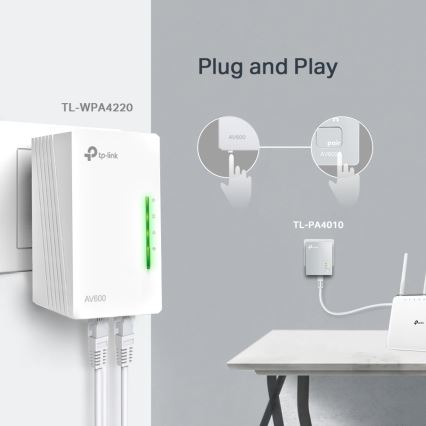 TP-Link - Powerline Wi-Fi стартов комплект